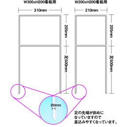 番号札専用看板枠