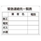 管理看板　緊急連絡先