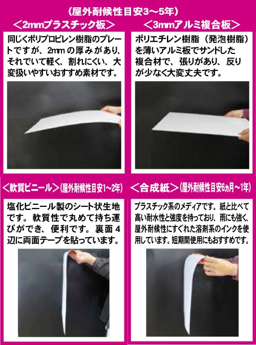 規格品募集看板【売物件】の制作・ご注文 サインハウス | 不動産の看板・のぼり・垂れ幕ならサインハウス