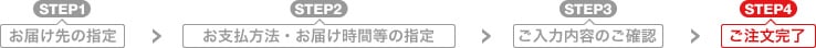 購入手続きの流れ