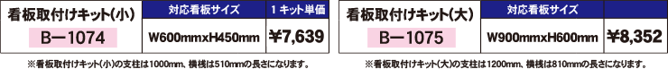 キット詳細