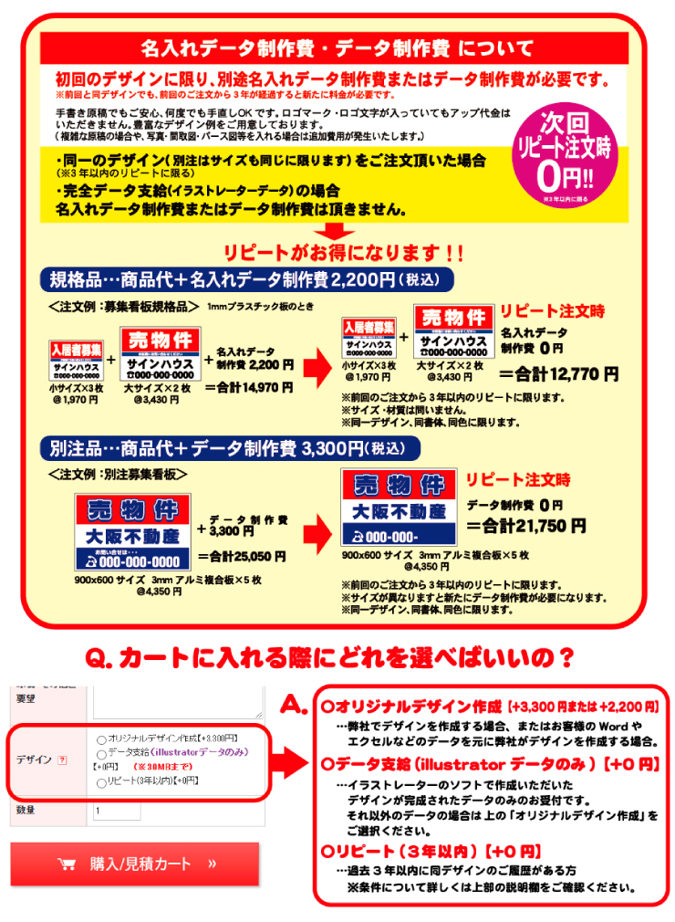 データ制作費の説明画像